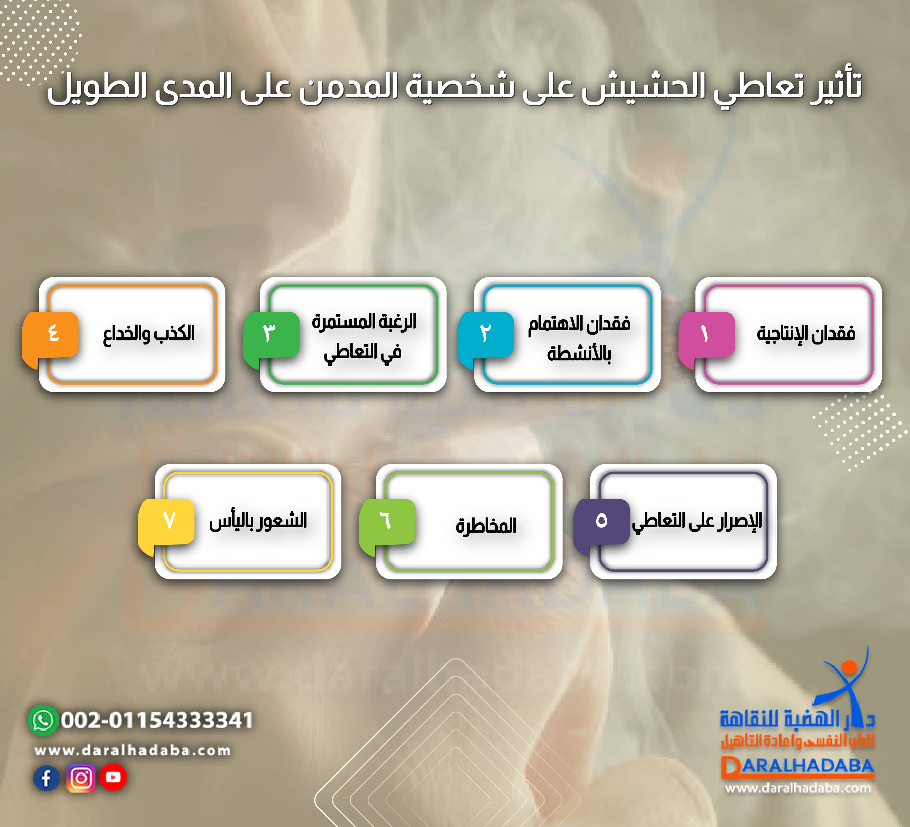 تأثير تعاطي الحشيش على شخصية المدمن على المدى الطويل